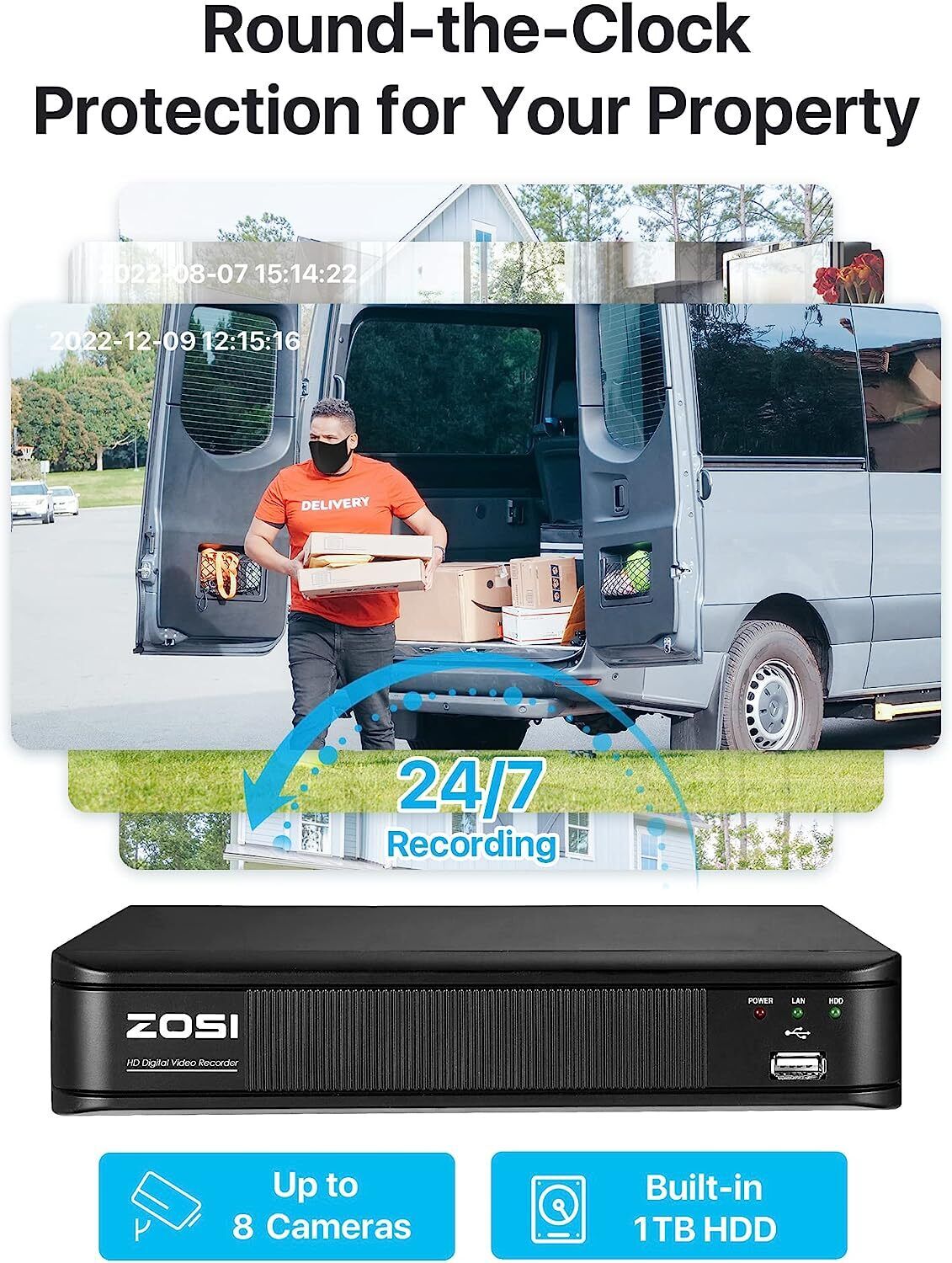 ZOSI 1080p Surveillance 8CH DVR Security Home Camera System 1TB HDMI IR Night ZOSI Does Not Apply - фотография #7