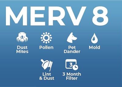 16x25x1 MERV 8 Pleated AC Furnace Air Filters. 6 Pack. Made in USA Filters Delivered 16251MERV8 - фотография #3