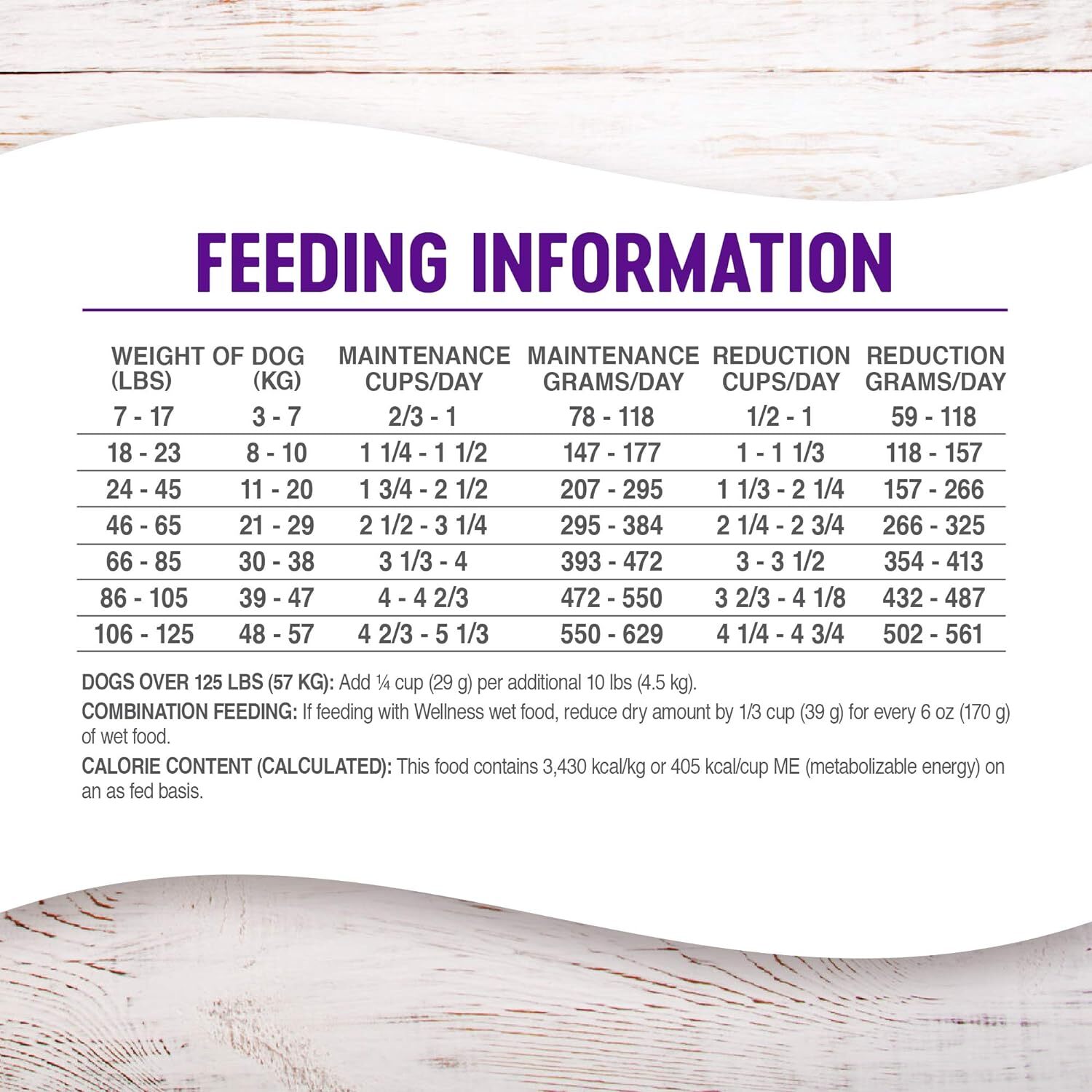 Dry Dog Food with Grains, Natural Ingredients, Made in USA with Real Meat Unbranded - фотография #7