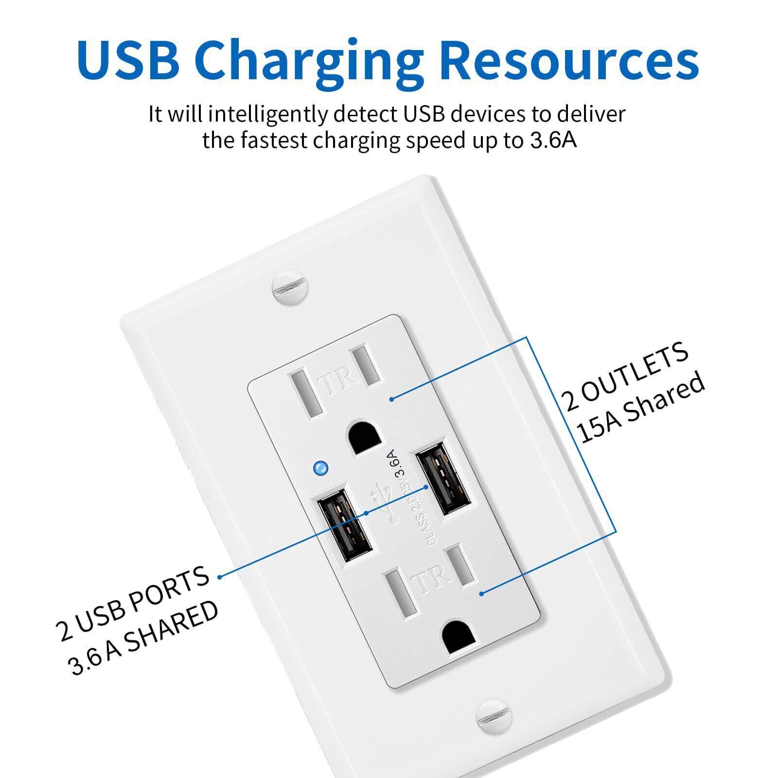 Electrical Outlets with USB Ports 3.6A Tamper-Resistant Receptacles Plug UL 10PK SMO Does not apply - фотография #3