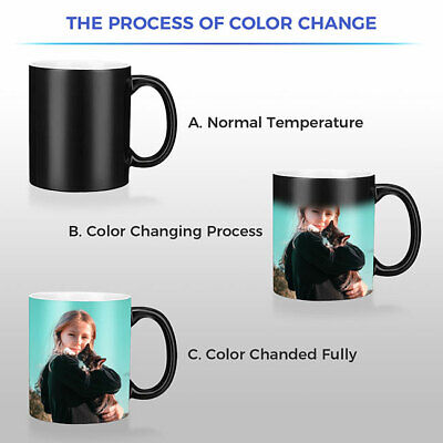 11OZ Blank Heat Transfer Sublimation Mugs Magic Cup Full Color Changing Mugs QOMOLANGMA 0163000215105
