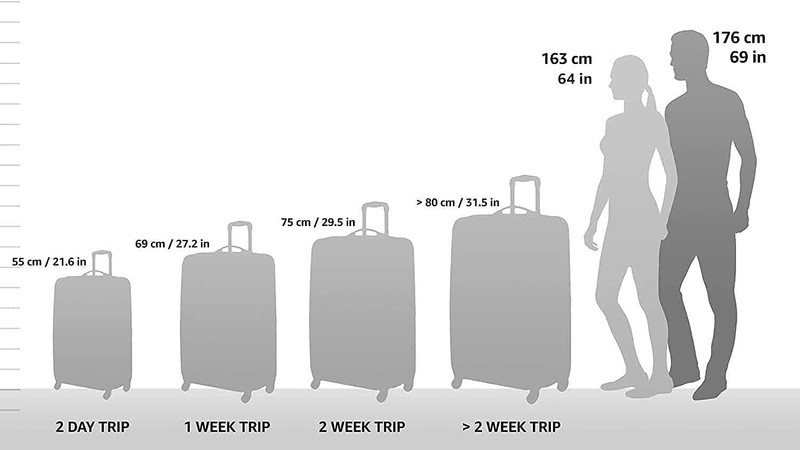 U.S. Traveler Rio Expandable Carry-On | Luggage Set Travel Bag Trolley 2 Wheels U.S. Traveler - фотография #3