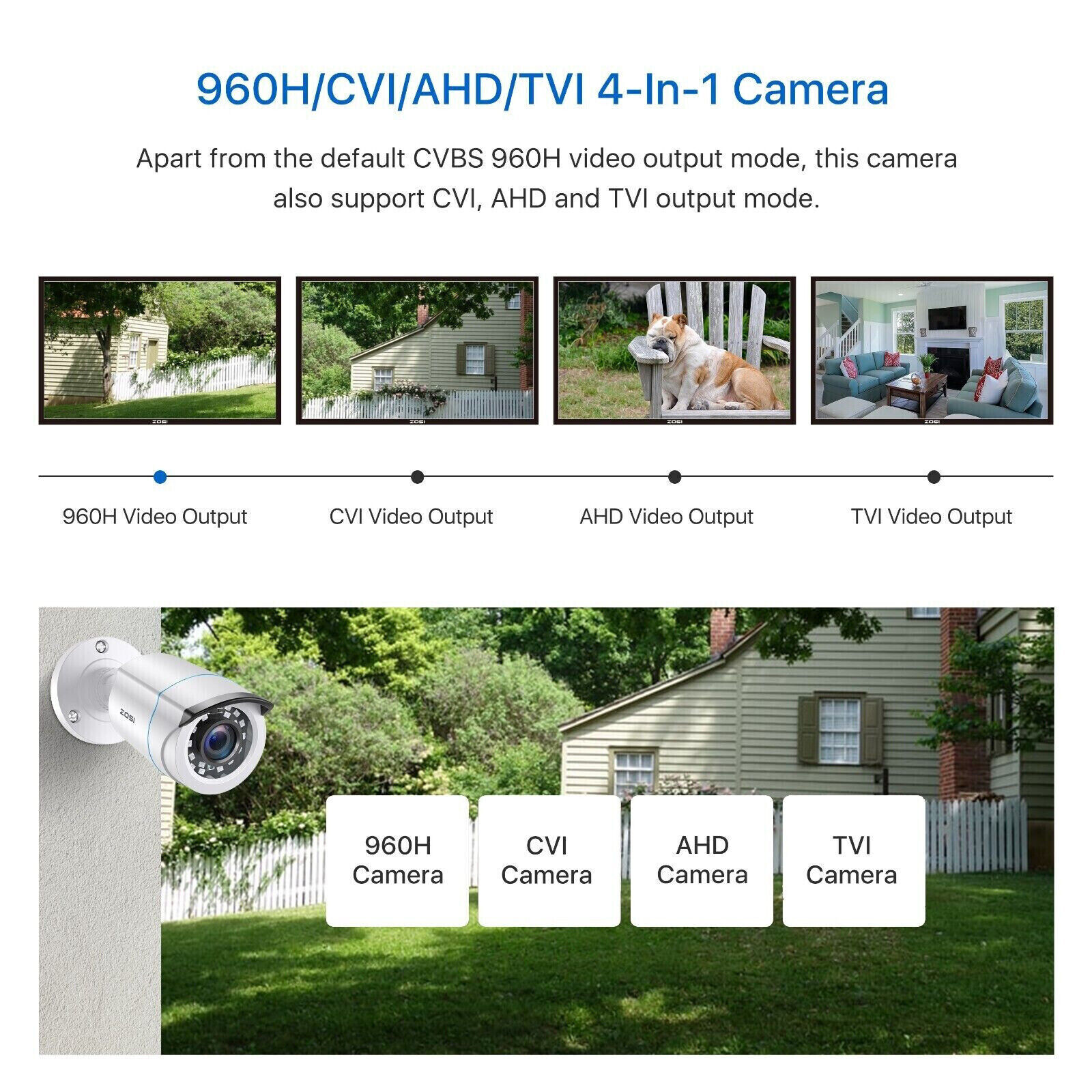 ZOSI 4X 1080P HD TVI 80ft IR-Cut Security Surveillance CCTV Outdoor 2MP Camera ZOSI Does Not Apply - фотография #5