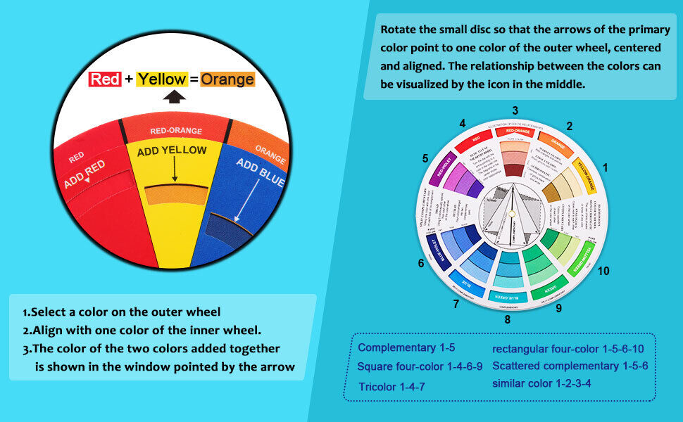 2) Large + Pocket Color Wheel Chart Painting Mixing Guide 2 SIDES  w/ Gray Scale Color Wheel alphawheel - фотография #4