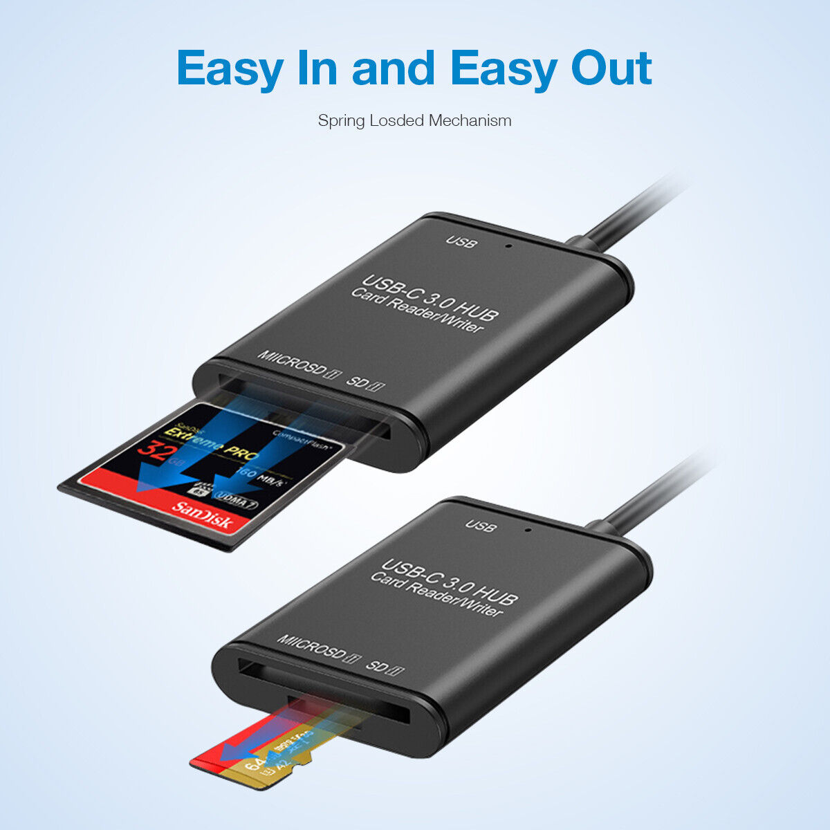 USB C to SD Card Reader Writer OTG Adapter USB 3.0 Micro SD Memory Card Reader Ombar - фотография #4