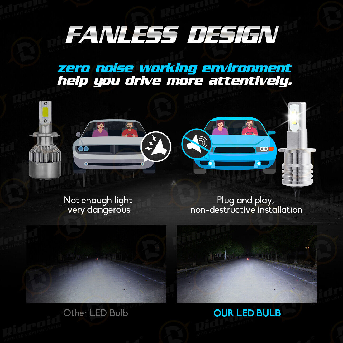 2pcs H3 LED Headlight 100W 10000LM FOG Light Bulbs 6000K White Driving DRL Lamp Ridroid rdddwd0h3 - фотография #10