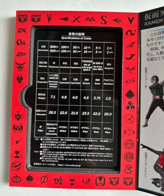 Japan Mint 50Th Ann Of Kamen Rider 2021 Proof Set New In Portfolio U.S. Shipper! Без бренда - фотография #4