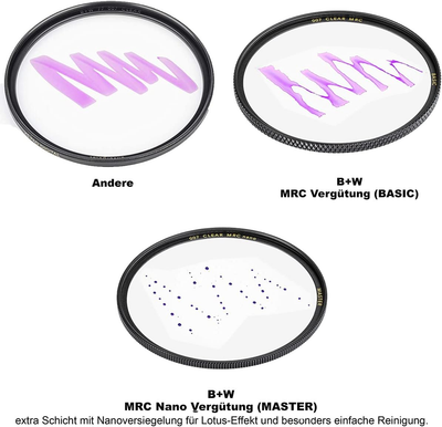 B+W 77mm Basic Clear MRC 007M Glass Filter B&W Not Applicable - фотография #6