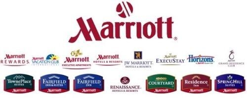 Marriott 7 Nights Certificate Category 7 Gold Account Travel Package Без бренда