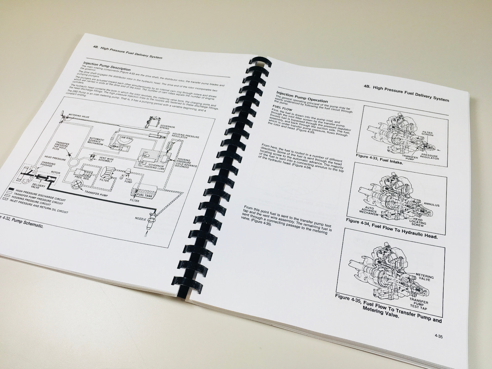 Gm 6.2L 6.2 Liter Diesel Engine Service Manual 82-93 Chevrolet Gmc C/K Truck Peaceful Creek 16015.05-1C - фотография #6