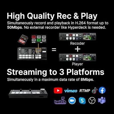  GoStream Deck HDMI Pro Live Streaming Multi Camera Video Mixer Switcher with  Does not apply Does Not Apply - фотография #4
