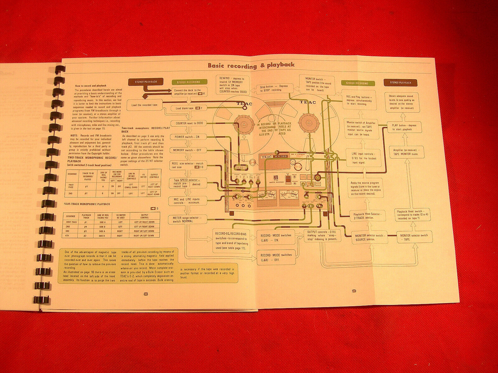 ONE NEW COPY TEAC A-6100 REEL TO REEL TAPE DECK RECORDER OWNER'S MANUAL TEAC A-6100 - фотография #3