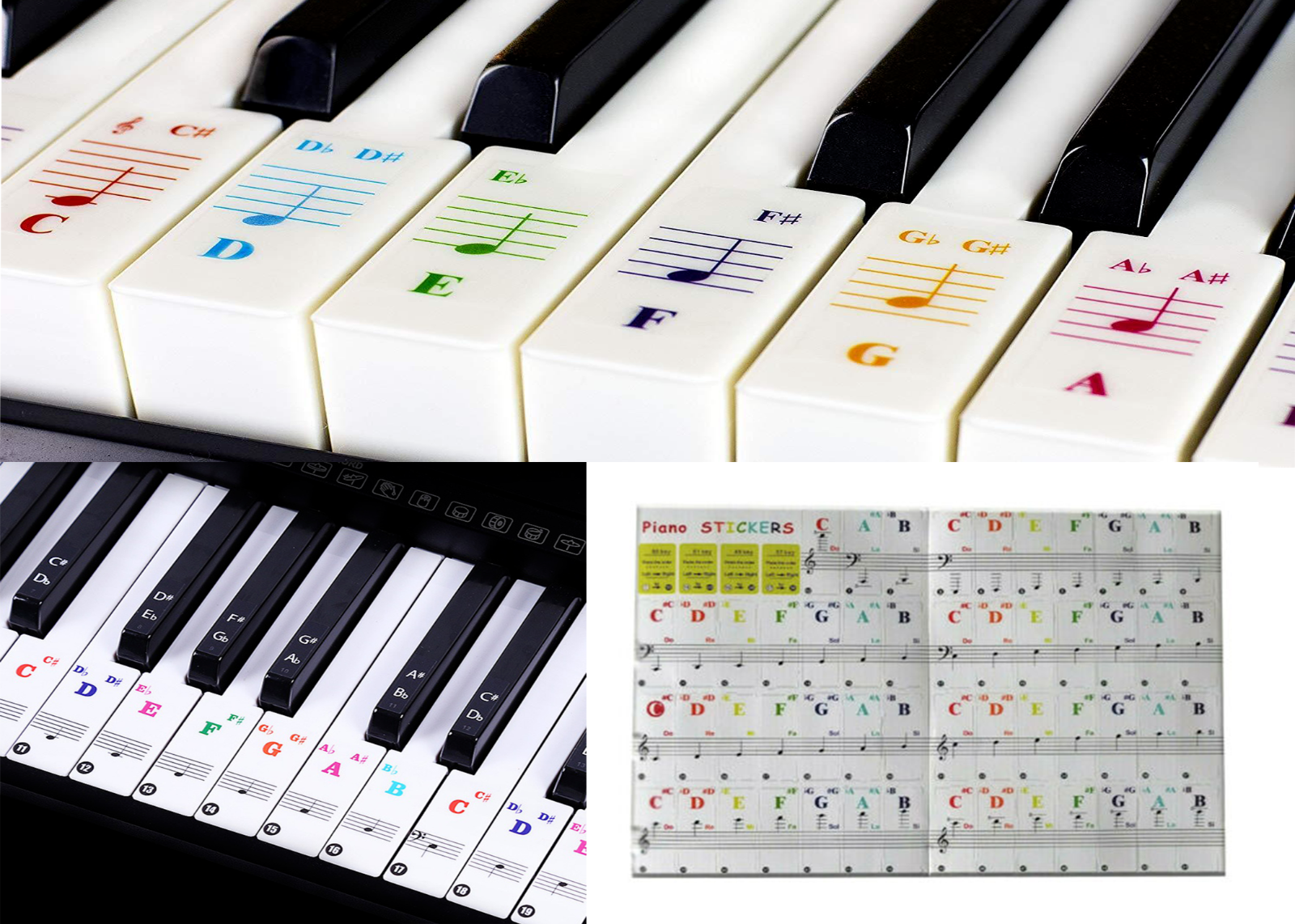 2 Pack Piano Keyboard Note Stickers for White Keys for Up to 88-Key Keyboards Unbranded Does not Apply - фотография #4