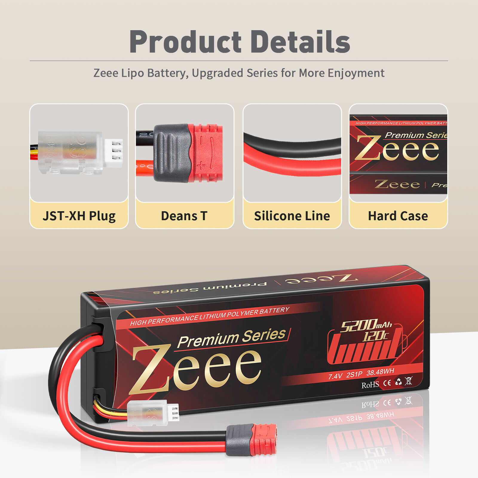 2x Zeee 120C 5200mAh 7.4V 2S LiPo Battery Deans Hardcase for RC Car Truck Boat  ZEEE Does Not Apply - фотография #2