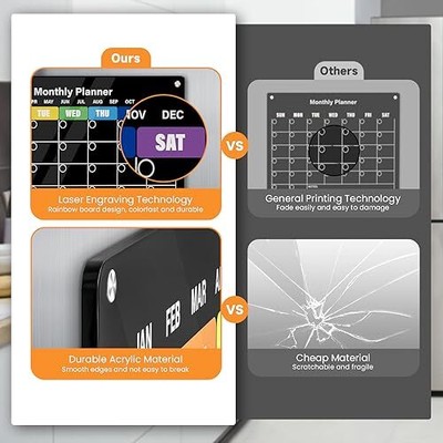 Acrylic Magnetic Calendar for Fridge, 2 Pcs Monthly and Weekly Dry Erase  Does not apply Does Not Apply - фотография #5