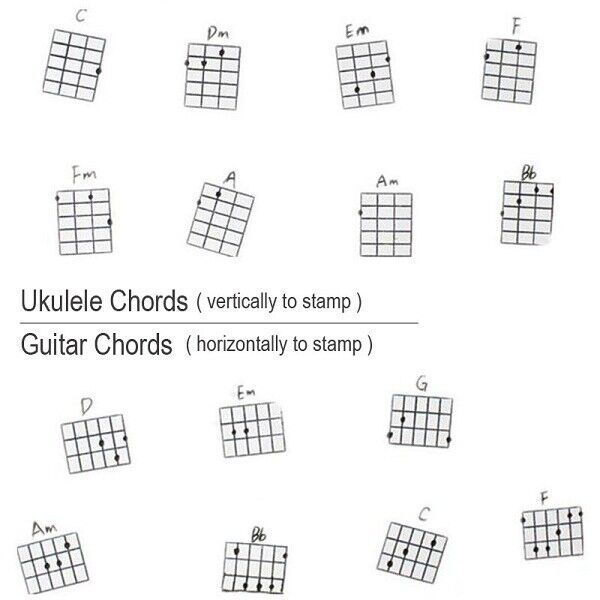 Guitar Ukulele Chords Stamp Mini Rubber Chord Chart Music Sheet Stamp From US Mr.Power Does Not Apply - фотография #2