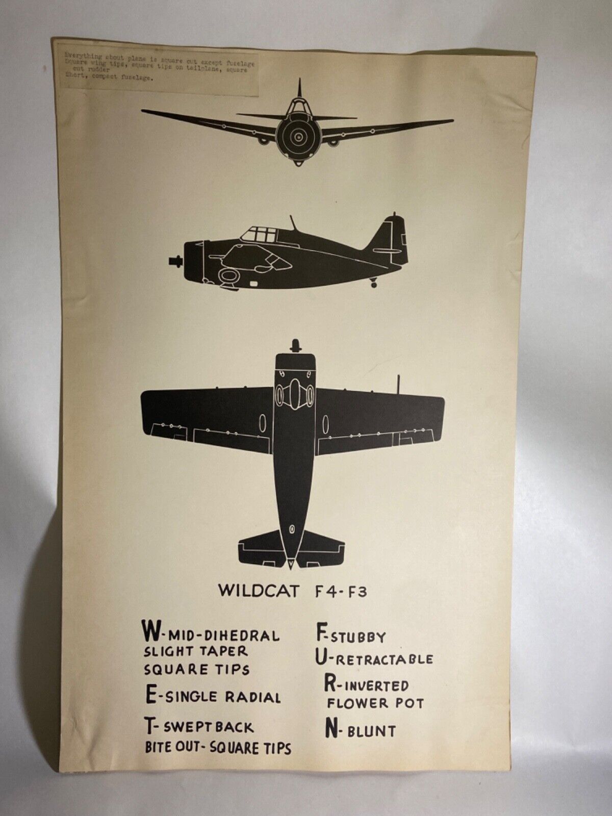 Vintage WWII Grumman F4F Wildcat Recognition Poster with Training Notes - Rare Без бренда