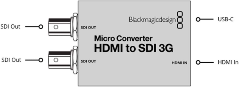 HDMI to SDI 3G Micro Converter Does not apply - фотография #4