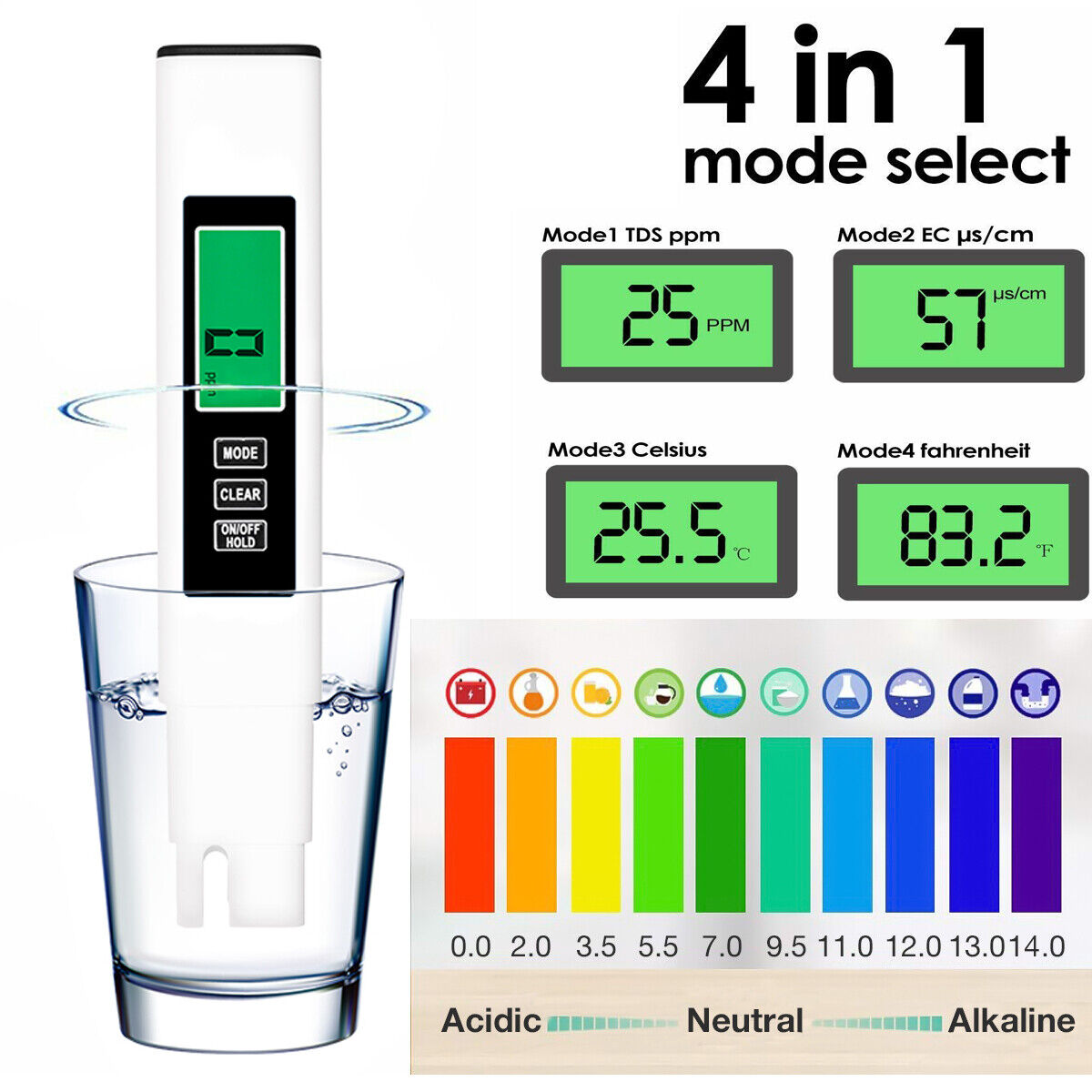 4in1 TDS PPM Meter Digital Tester Home Drinking Water Quality Purity Test Tester Unbranded Does not apply