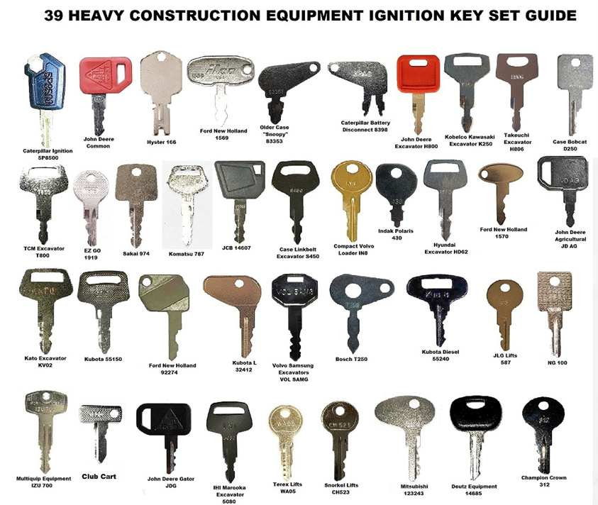 39 Heavy Construction Equipment Ignition Key Set fits Cat Case Deere Komatsu JCB Keyman 39KMS