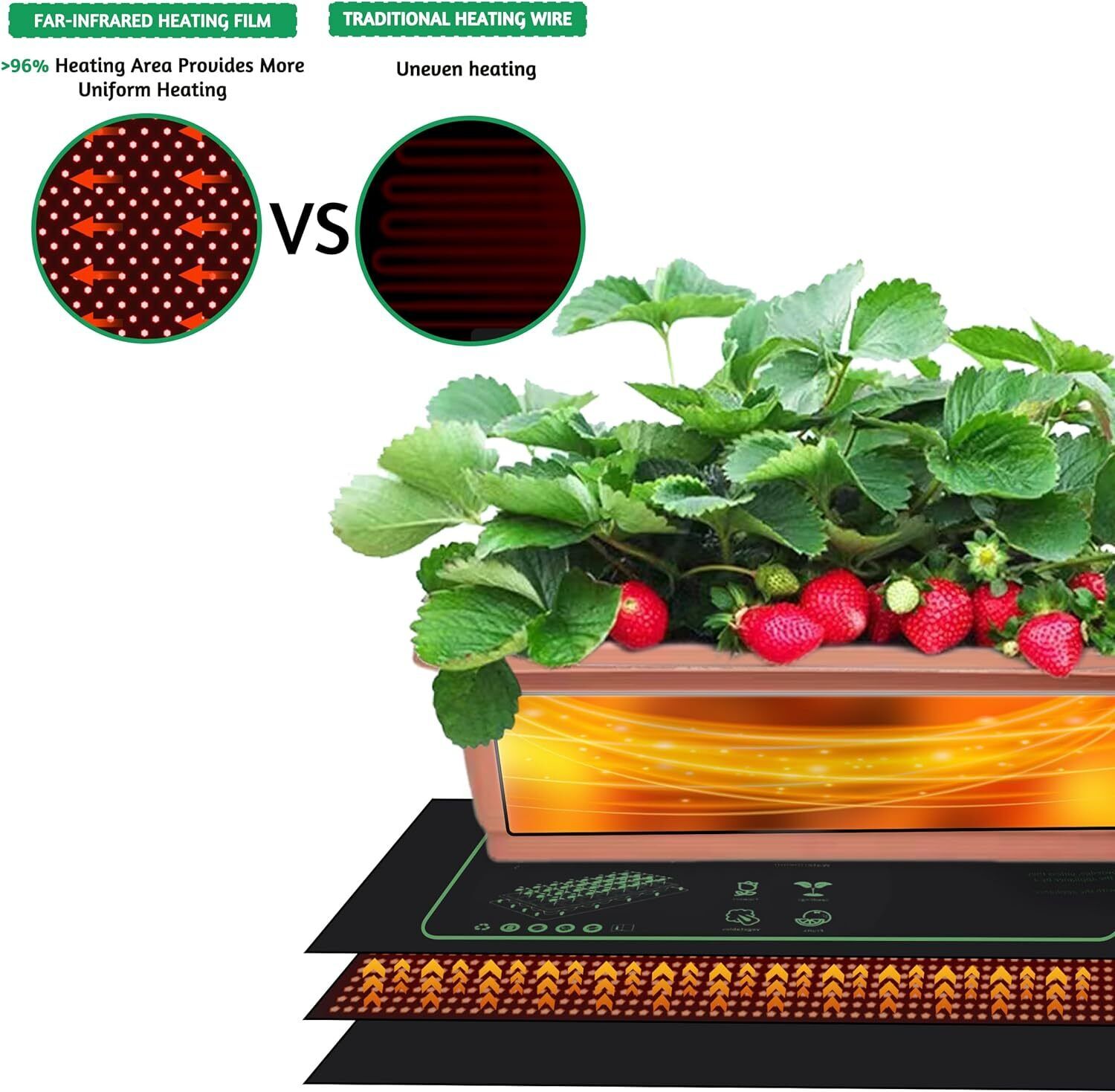 2Pcs 10"x20" Seedling Heat Mat Warm Hydroponic Plant Germination Seed Thermostat Unbranded Does Not Apply - фотография #6