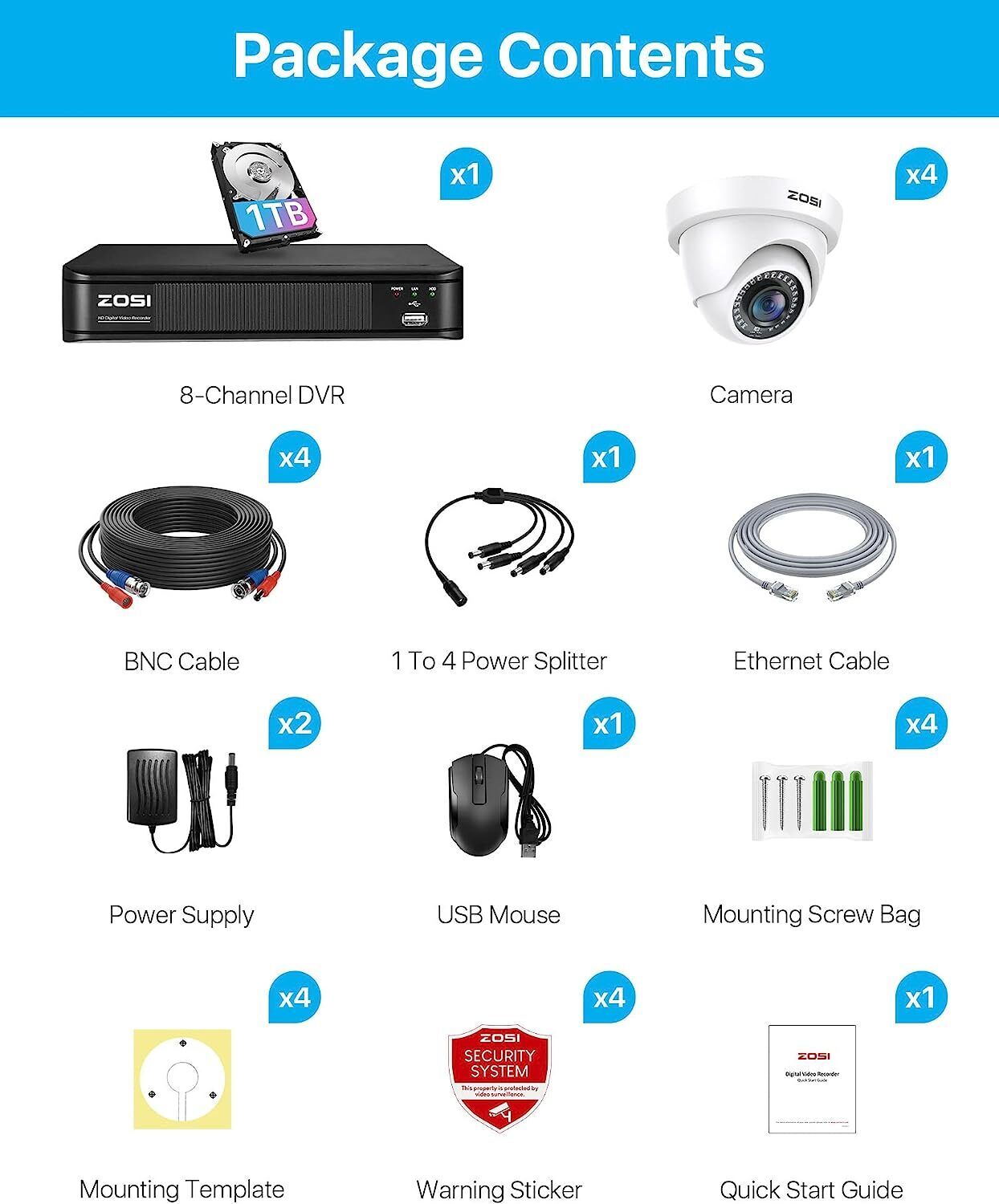 ZOSI 1080p Surveillance 8CH DVR Security Home Camera System 1TB HDMI IR Night ZOSI Does Not Apply - фотография #10
