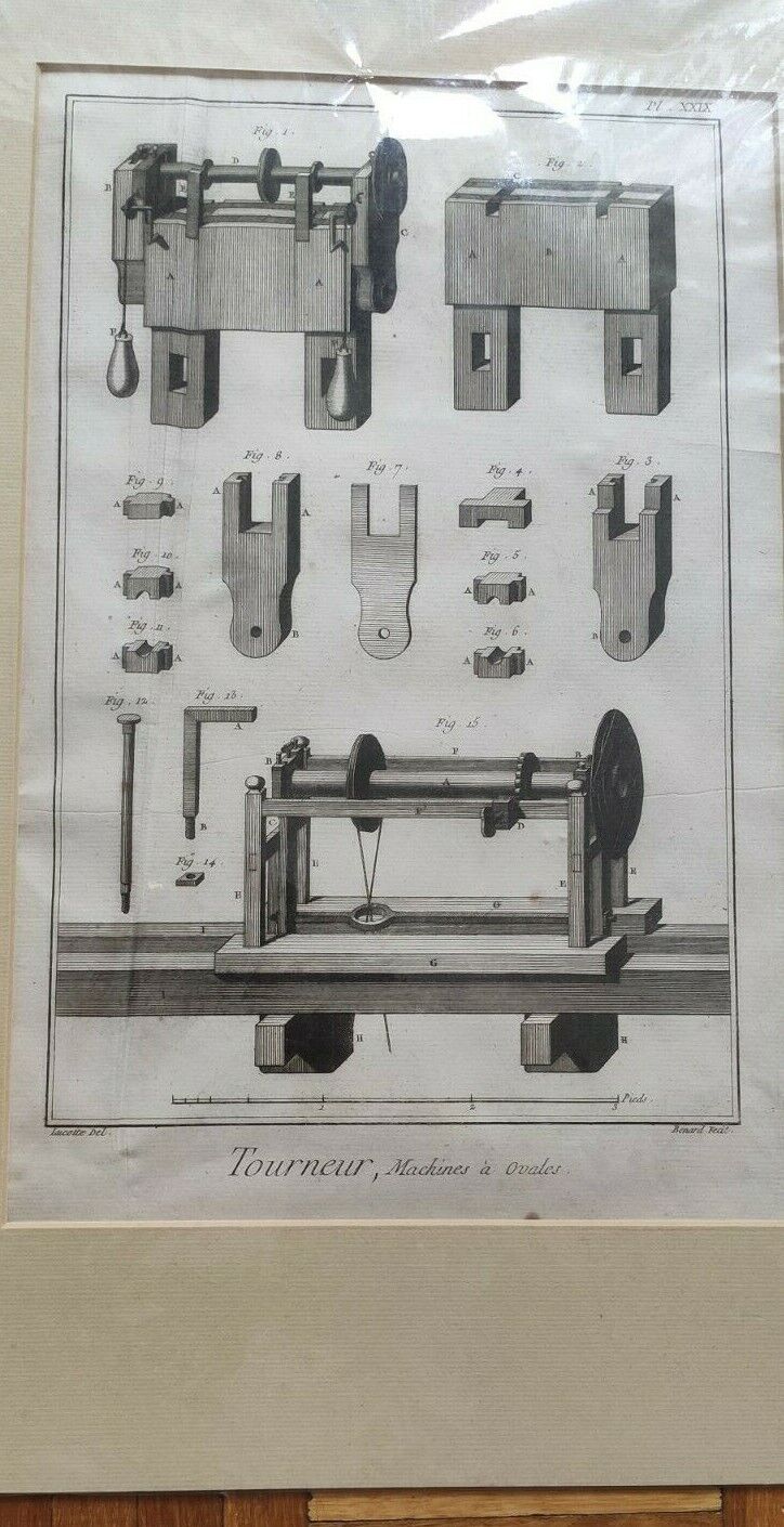 ANTIQUE LITHOGRAPHY BERNARD FECIT PASSEMENTERIE TOURNEUR LITHO LOT Без бренда - фотография #7