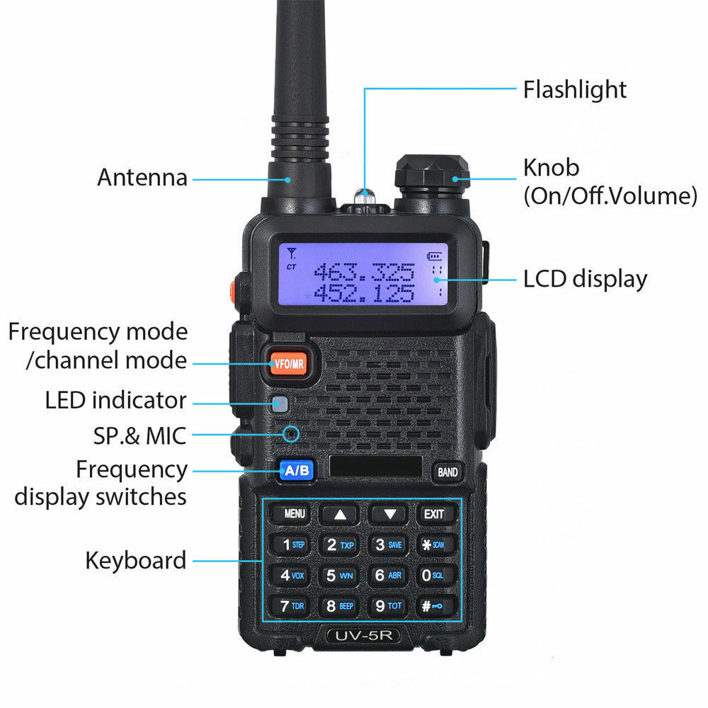 US Baofeng UV-5R VHF UHF Handheld Scanner Analog Walkie Talkie HAM Two-Way Radio Baofeng Does not apply - фотография #6