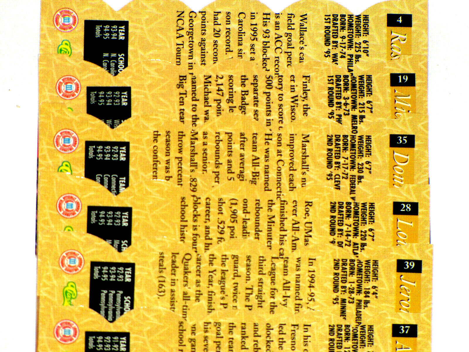 Lot Of 6 1995 Classic 5 Sport Silver Die-Cut Rasheed Wallace #4 #19 Rookie RC Без бренда - фотография #6