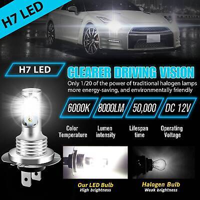 4x H7 LED Headlight Bulb Kit High Low Beam 220W 32000LM Super Bright 6000K White EEEKit Does Not Apply - фотография #3