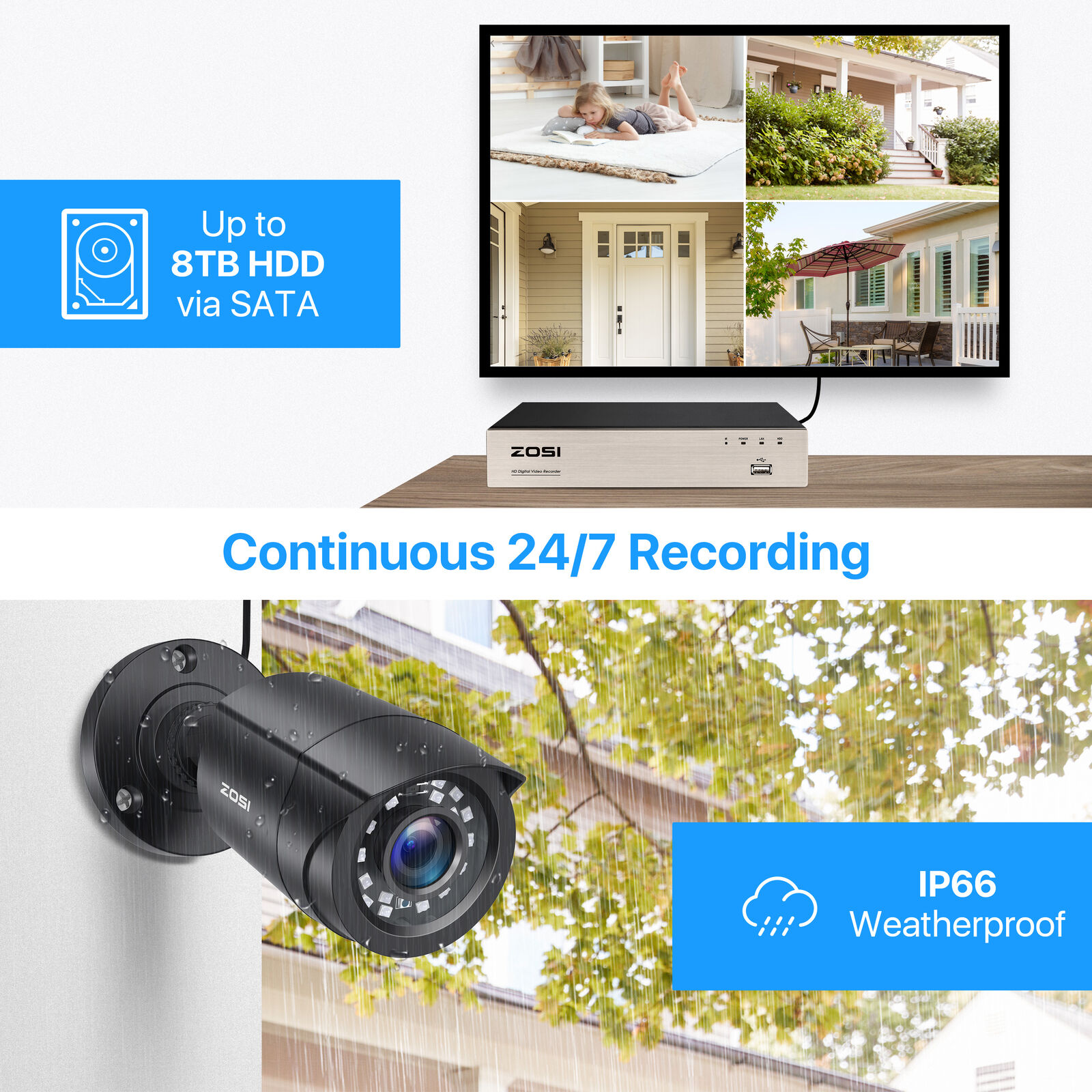 ZOSI 8CH 5MP Lite DVR 1080P Outdoor CCTV Security Camera System Kit Night Vision ZOSI 8VN-106B8S-00-US-A4 - фотография #3