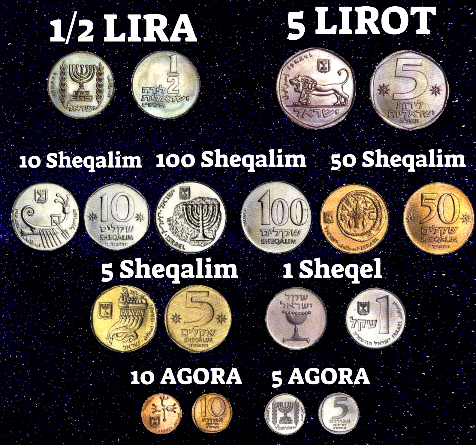Lot of 9 Israel Sheqel & Lira Coins Israeli Coin World Coins Set Currency Money Без бренда