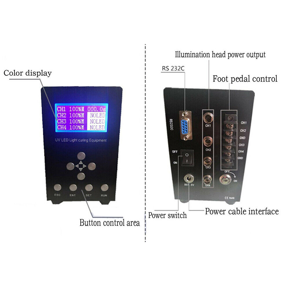 UV Spot Light Source Curing Equipment UV LED Irradiation Machine 365nm 110V NEW Unbranded Does Not Apply - фотография #13