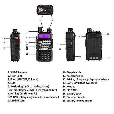 US 2x Baofeng UV-5R+ Dual-Band 2m/70cm VHF UHF FM Transceiver Ham Two-way Radio Baofeng Does not apply - фотография #5