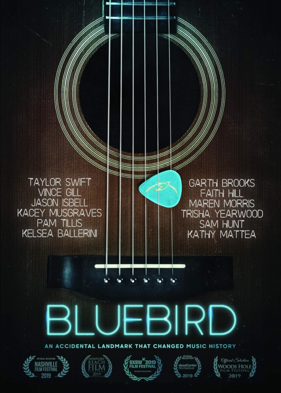 Bluebird Bluebird Does not apply