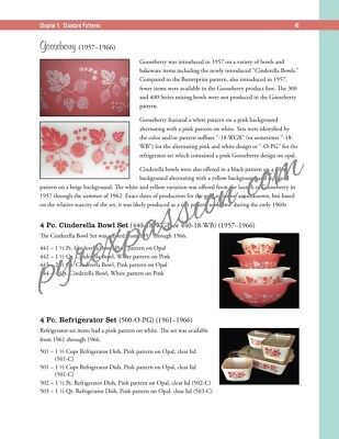 PYREX Passion (2nd ed): Comprehensive Guide to Vintage PYREX, Pyrex Book Без бренда - фотография #2