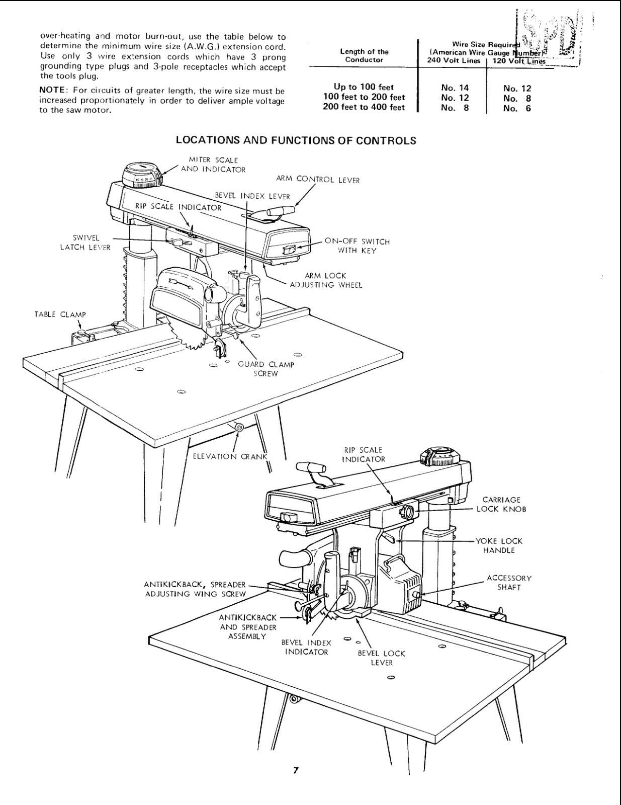 Sears Craftsman 113.19770 and 113.197750 10-inch Radial Saw Owner's Manual  Manual - фотография #2