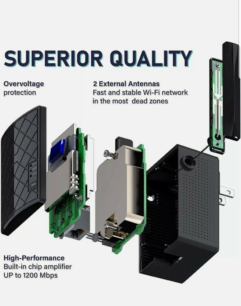 NEXT BOX USA AC1200 DUAL BAND WI-FI REPEATER WORKS WITH ANY ROUTER EASY NEXT BOX USA AC1200 - фотография #6