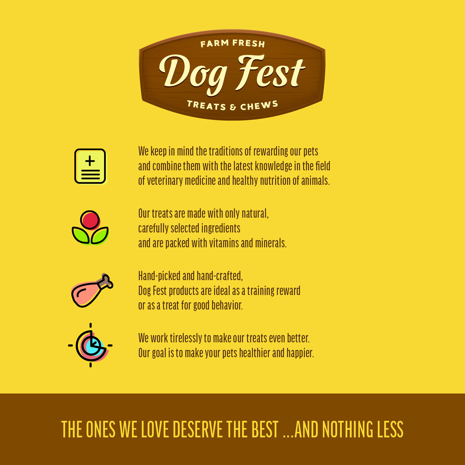 CHICKEN TENDERS (Pack of 2) - High Protein Chicken Dog Treats from Dog Fest Dog Fest - фотография #7