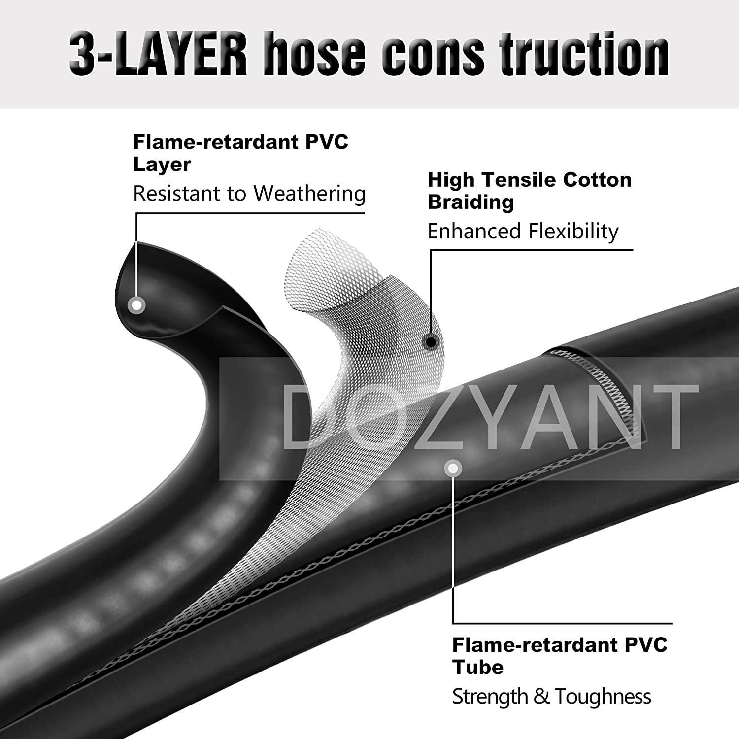 US 12FT Propane Extension Hose w/Gauge for Propane Tank for Most Propane Applian Unbranded - фотография #3
