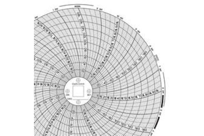 GRAPHIC CONTROLS Chart 667 Circular Paper Chart,1 day,PK60