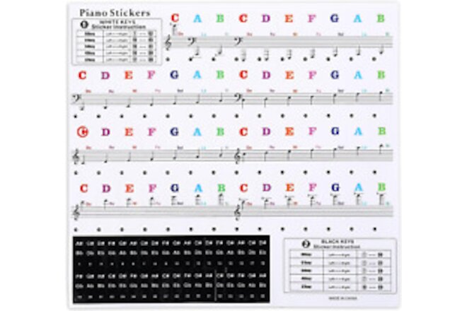 2 Pack Piano Keyboard Stickers for 88/61/54/49/37 Key Piano Key Note Stickers Re