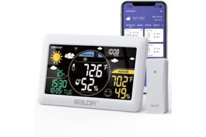 WiFi Weather Station, Smart Wireless Indoor Outdoor Thermometer with App and ...