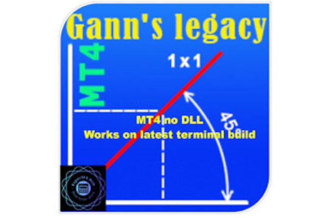 LEGACY OF GANN Forex Indicator MT4 unlimited licence no DLL