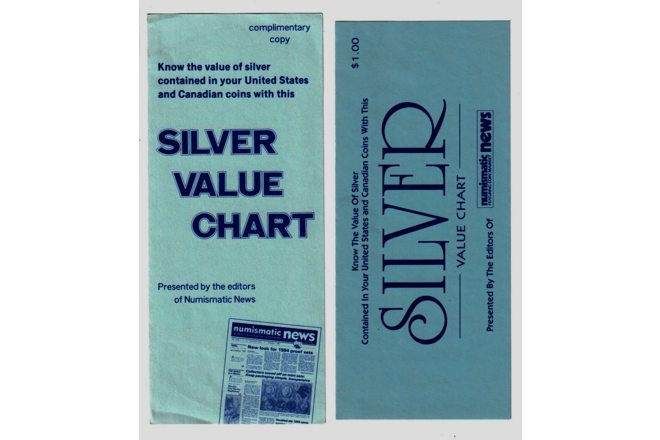 2 RARE 1980's-Vintage SILVER @$3-to-$7~$14 Numismatic News Value-Chart Brochures