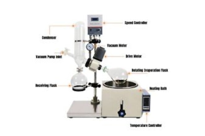 2L Lab Rotary Evaporator Rotovaps + 2L Evaporation Flask and Receiving Flask
