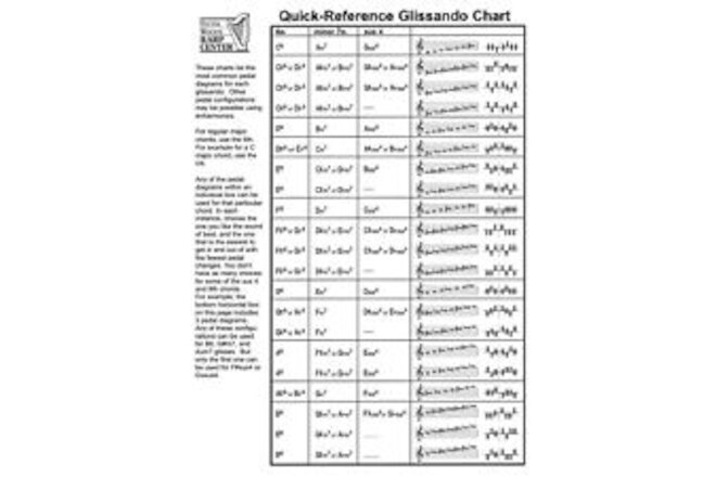 Quick-Reference Glissando Chart for Pedal Harp by Sylvia Woods Hal Leonard