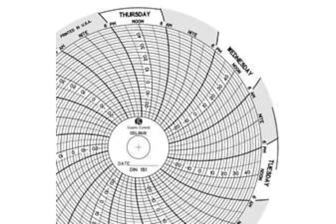 GRAPHIC CONTROLS Chart 181 Circular Paper Chart,7 day,PK60