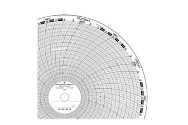 GRAPHIC CONTROLS 00213818-7D Circular Paper Chart,7 Day,PK100