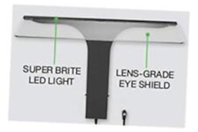 Lumishield LED Light Kit - for The Grinder 2 by